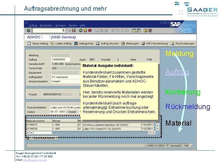 Auftragsabrechnung und mehr Meldung Material-Ausgabe individuell: Kundenindividuell zusammen-gestellte Material-Felder, F 4 -Hilfen, Vorschlagswerte aus