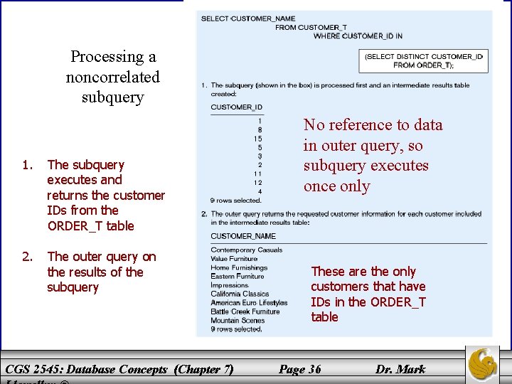 Processing a noncorrelated subquery 1. The subquery executes and returns the customer IDs from