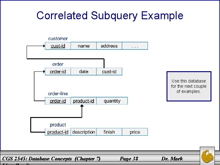 Correlated Subquery Example Use this database for the next couple of examples. CGS 2545: