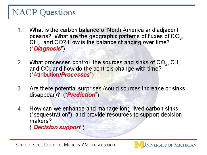 NACP Questions 1. What is the carbon balance of North America and adjacent oceans?