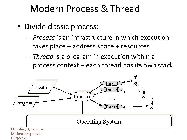 Modern Process & Thread • Divide classic process: Data Process Program … Thread Operating Modern Process & Thread • Divide classic process: Data Process Program … Thread Operating