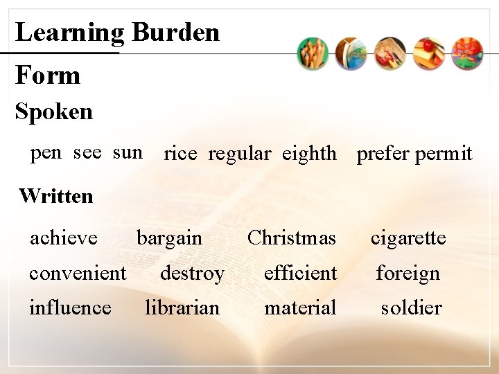 Learning Burden Form Spoken pen see sun rice regular eighth prefer permit Written achieve