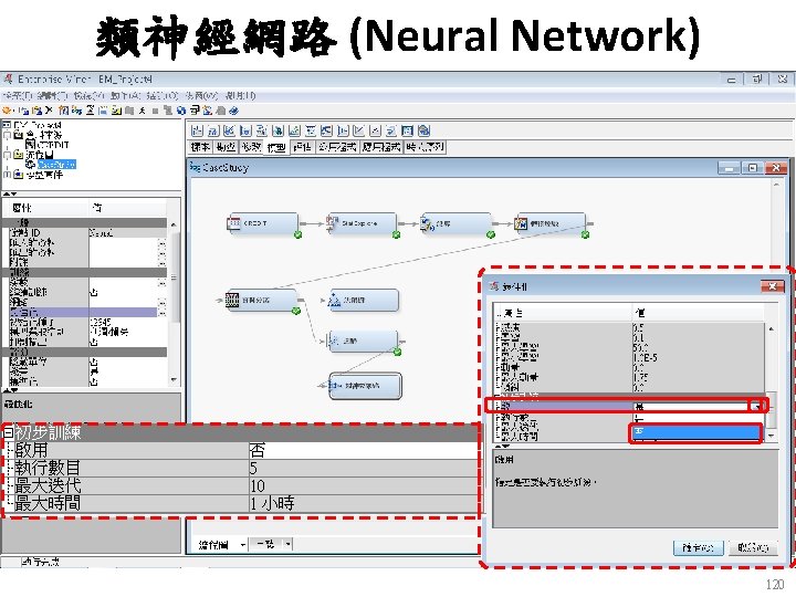 類神經網路 (Neural Network) 120 