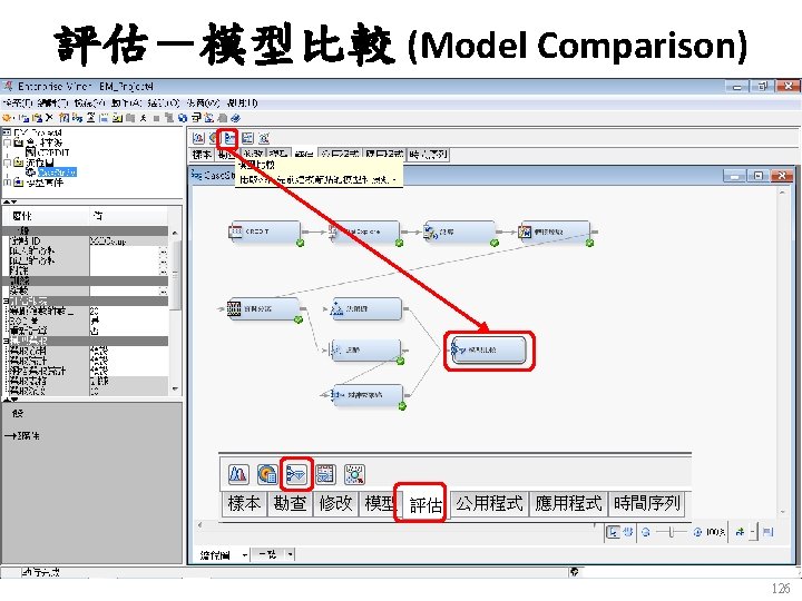 評估－模型比較 (Model Comparison) 126 