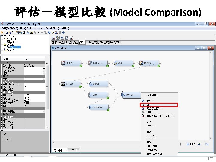 評估－模型比較 (Model Comparison) 127 