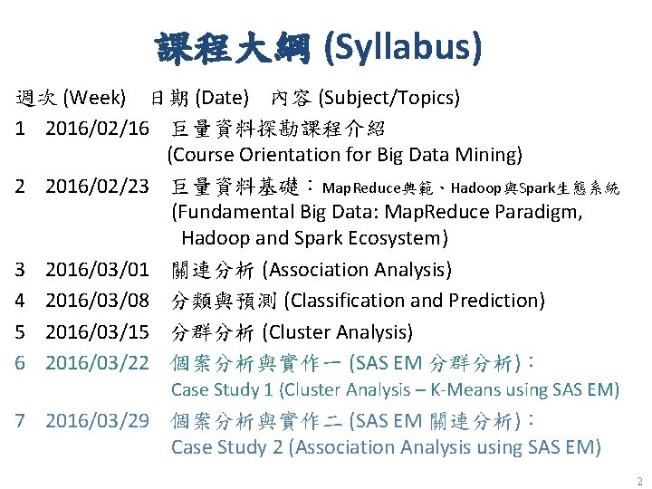 課程大綱 (Syllabus) 週次 (Week) 日期 (Date) 內容 (Subject/Topics) 1 2016/02/16 巨量資料探勘課程介紹 (Course Orientation for
