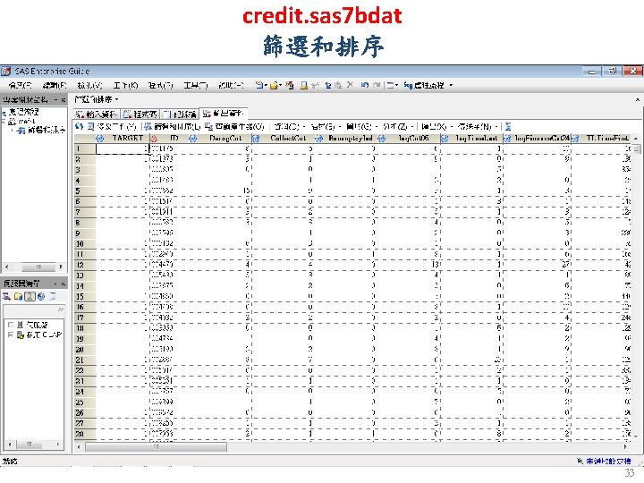 credit. sas 7 bdat 篩選和排序 33 