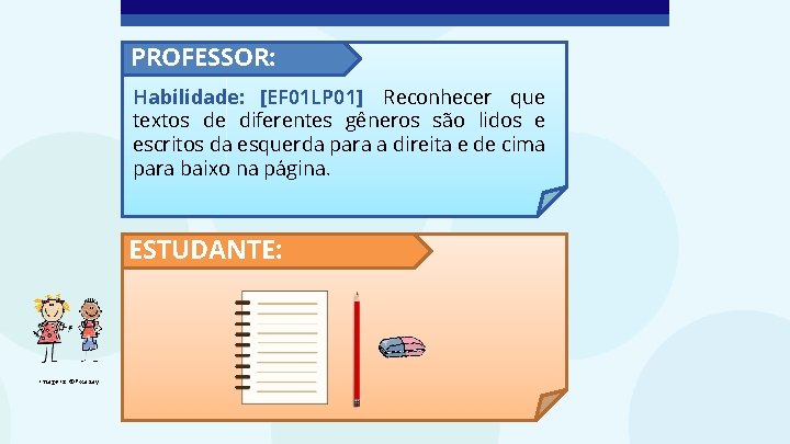 PROFESSOR: Habilidade: [EF 01 LP 01] Reconhecer que textos de diferentes gêneros são lidos