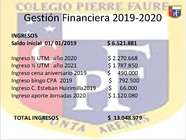 Gestión Financiera 2019 -2020 INGRESOS Saldo inicial 01/2019 $ 6. 521. 881 Ingreso ½