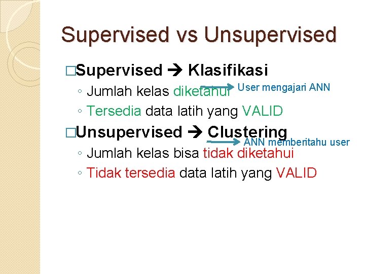 Supervised vs Unsupervised �Supervised Klasifikasi ◦ Jumlah kelas diketahui User mengajari ANN ◦ Tersedia