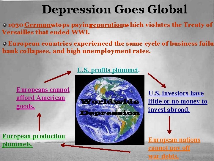 Depression Goes Global 1930 -Germanystops payingreparationswhich violates the Treaty of Versailles that ended WWI.