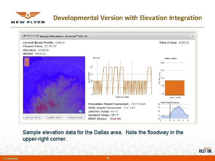 Developmental Version with Elevation Integration Sample elevation data for the Dallas area. Note the