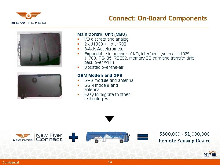 Connect: On-Board Components Main Control Unit (MBU) § I/O discrete and analog § 2