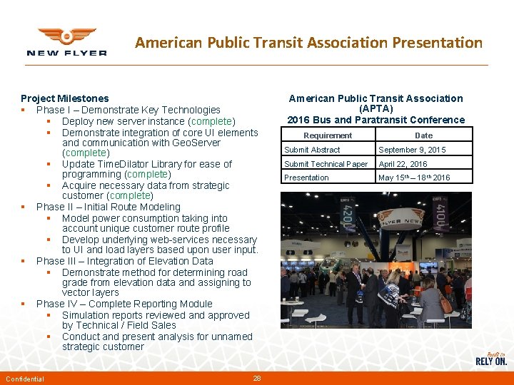 American Public Transit Association Presentation Project Milestones § Phase I – Demonstrate Key Technologies