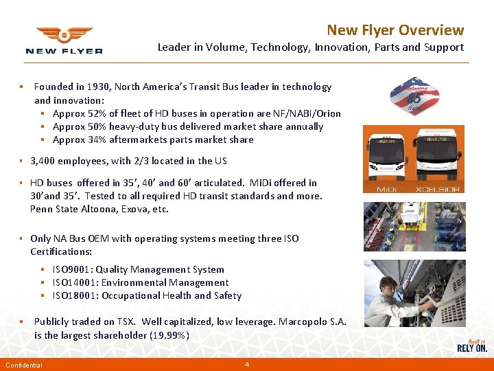 New Flyer Overview Leader in Volume, Technology, Innovation, Parts and Support § Founded in