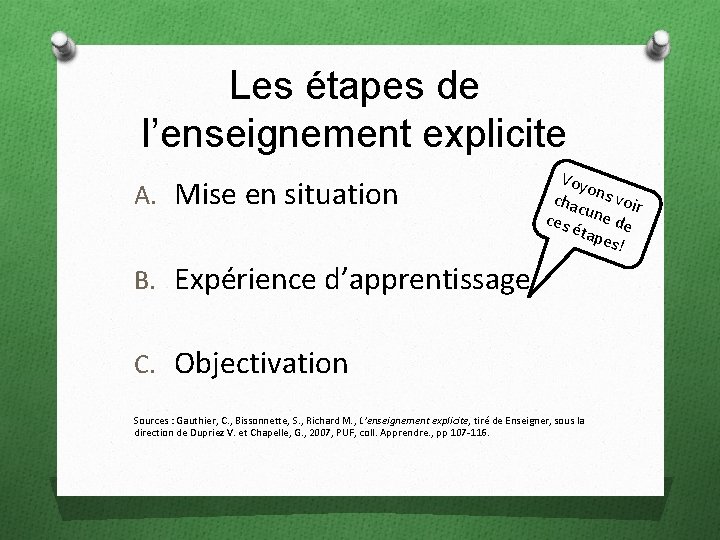 Les étapes de l’enseignement explicite A. Mise en situation Voy o chac ns voir