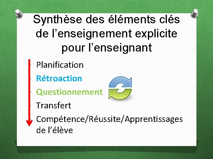 Synthèse des éléments clés de l’enseignement explicite pour l’enseignant • Planification • Rétroaction •