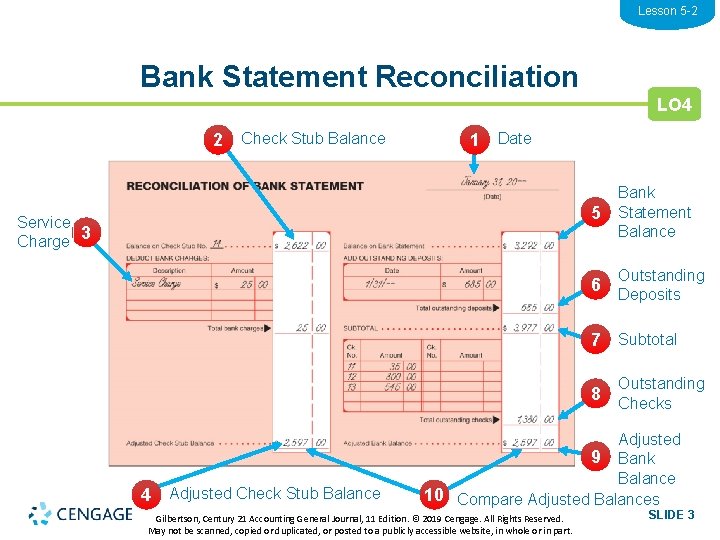Lesson 5 -2 Bank Statement Reconciliation LO 4 2 Check Stub Balance 1 Date