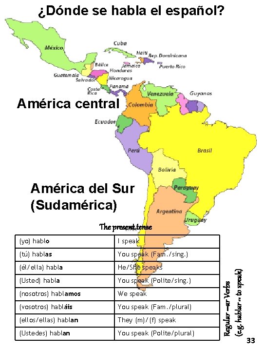 ¿Dónde se habla el español? América central América del Sur (Sudamérica) (yo) hablo I