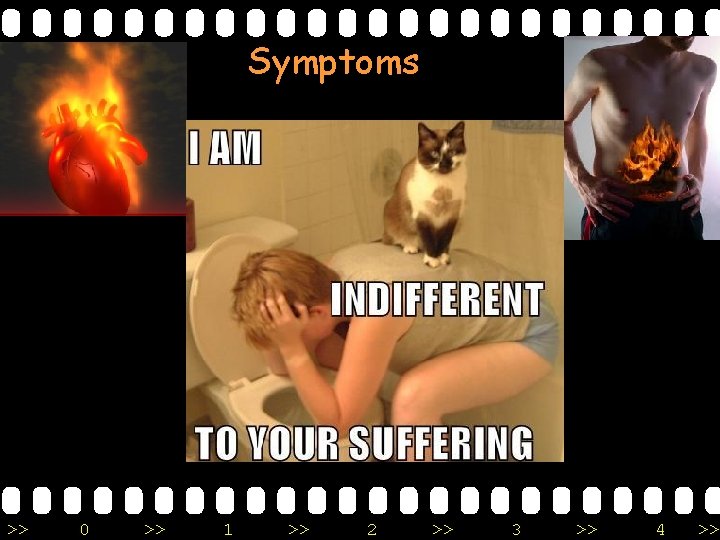 Symptoms >> 0 >> 1 >> 2 >> 3 >> 4 >> 