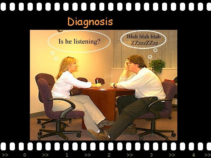 Diagnosis >> 0 >> 1 >> 2 >> 3 >> 4 >> 