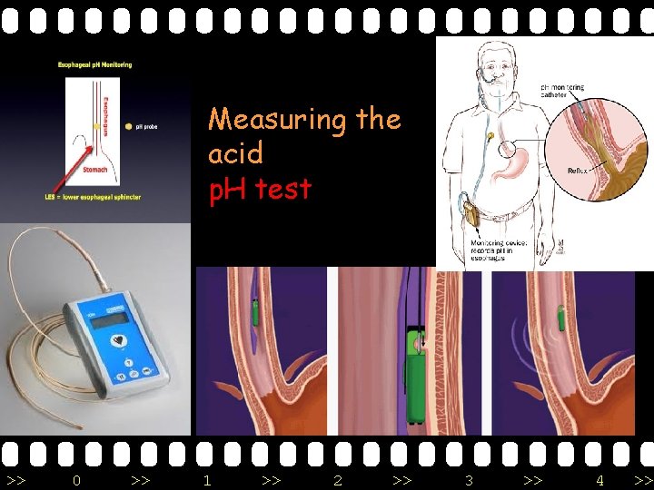 Measuring the acid p. H test >> 0 >> 1 >> 2 >> 3