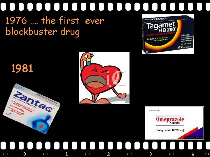 1976 …. the first ever blockbuster drug 1981 >> 0 >> 1 >> 2