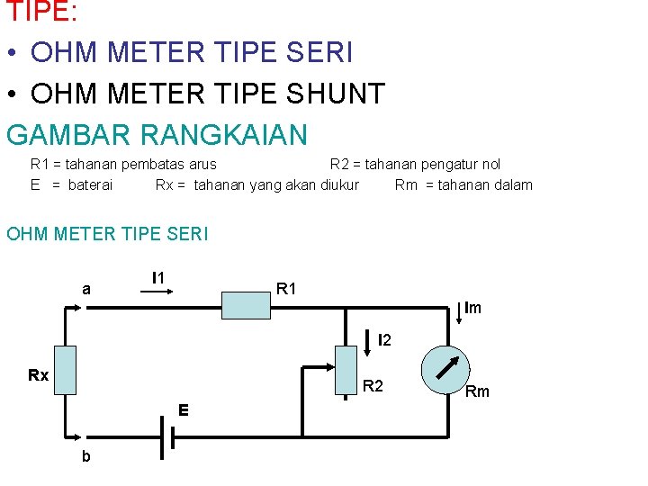 TIPE: • OHM METER TIPE SERI • OHM METER TIPE SHUNT GAMBAR RANGKAIAN R