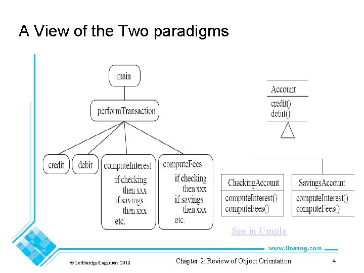 A View of the Two paradigms See in Umple © Lethbridge/Laganière 2012 Chapter 2: A View of the Two paradigms See in Umple © Lethbridge/Laganière 2012 Chapter 2: