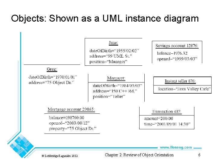 Objects: Shown as a UML instance diagram © Lethbridge/Laganière 2012 Chapter 2: Review of Objects: Shown as a UML instance diagram © Lethbridge/Laganière 2012 Chapter 2: Review of