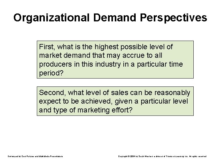 Organizational Demand Perspectives First, what is the highest possible level of market demand that