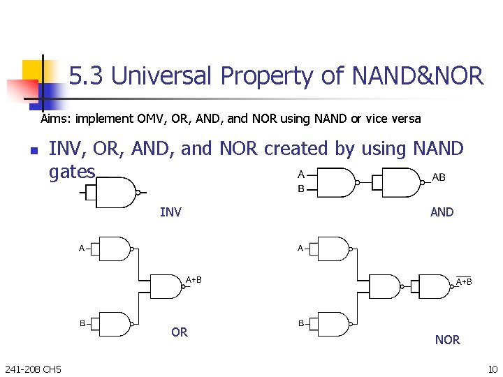 5. 3 Universal Property of NAND&NOR Aims: implement OMV, OR, AND, and NOR using 5. 3 Universal Property of NAND&NOR Aims: implement OMV, OR, AND, and NOR using