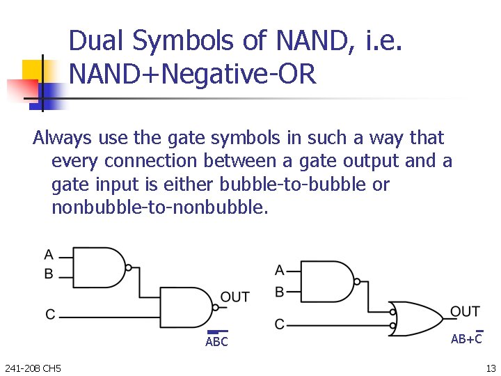 Dual Symbols of NAND, i. e. NAND+Negative-OR Always use the gate symbols in such Dual Symbols of NAND, i. e. NAND+Negative-OR Always use the gate symbols in such