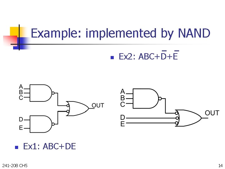 Example: implemented by NAND n n Ex 2: ABC+D+E Ex 1: ABC+DE 241 -208 Example: implemented by NAND n n Ex 2: ABC+D+E Ex 1: ABC+DE 241 -208