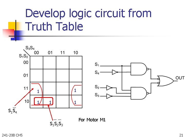 Develop logic circuit from Truth Table 1 1 1 S 4 S 1 S Develop logic circuit from Truth Table 1 1 1 S 4 S 1 S