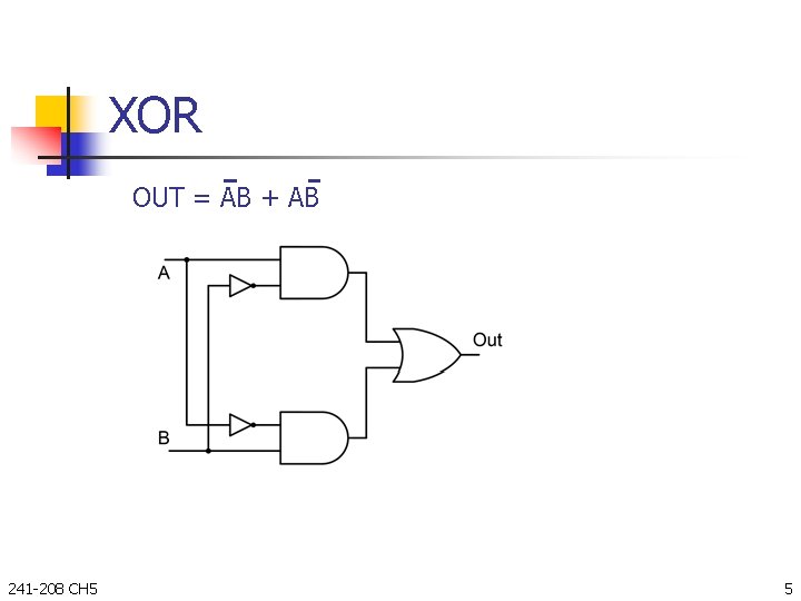 XOR OUT = AB + AB 241 -208 CH 5 5 XOR OUT = AB + AB 241 -208 CH 5 5