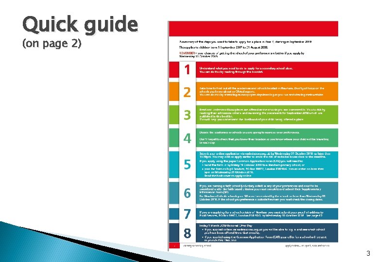 Quick guide (on page 2) 3 