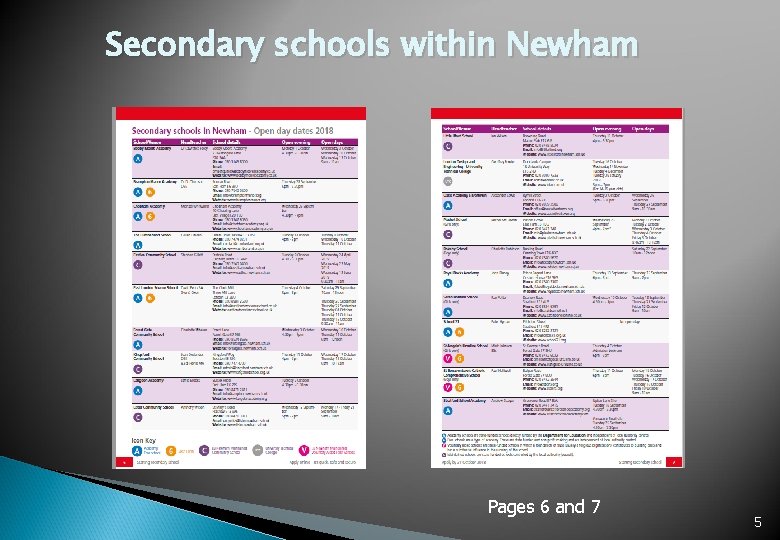 Secondary schools within Newham Pages 6 and 7 5 