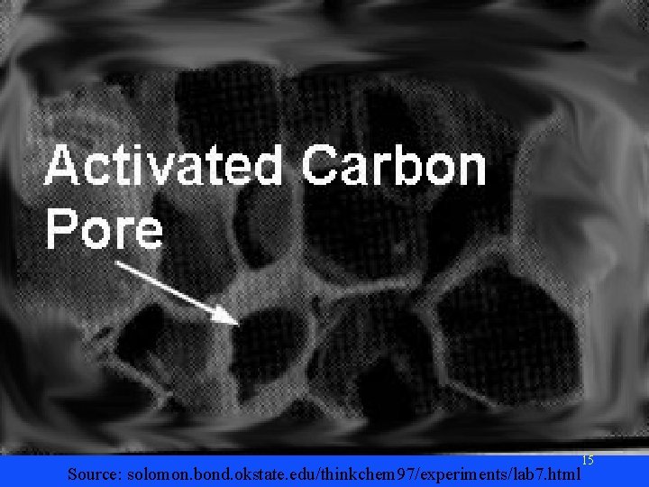 Activated Carbon Picture Source: solomon. bond. okstate. edu/thinkchem 97/experiments/lab 7. html 15 