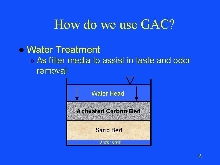 How do we use GAC? l Water Treatment » As filter media to assist