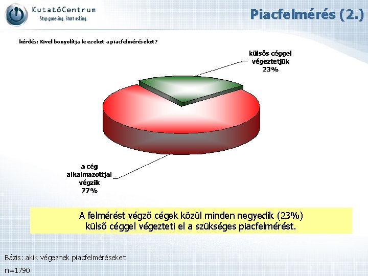 Piacfelmérés (2. ) kérdés: Kivel bonyolítja le ezeket a piacfelméréseket? A felmérést végző cégek