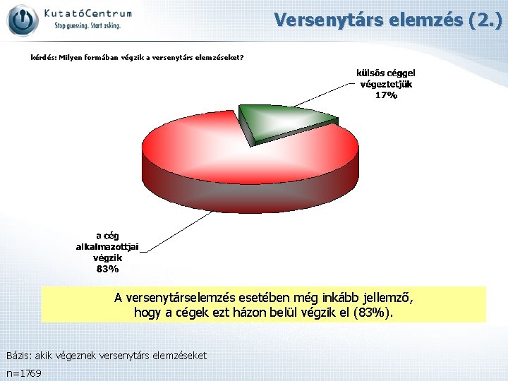 Versenytárs elemzés (2. ) kérdés: Milyen formában végzik a versenytárs elemzéseket? A versenytárselemzés esetében