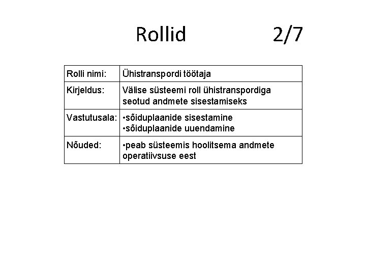 Rollid Rolli nimi: Ühistranspordi töötaja Kirjeldus: Välise süsteemi roll ühistranspordiga seotud andmete sisestamiseks 2/7