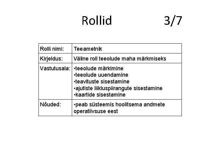 Rollid 3/7 Rolli nimi: Teeametnik Kirjeldus: Väline roll teeolude maha märkmiseks Vastutusala: • teeolude