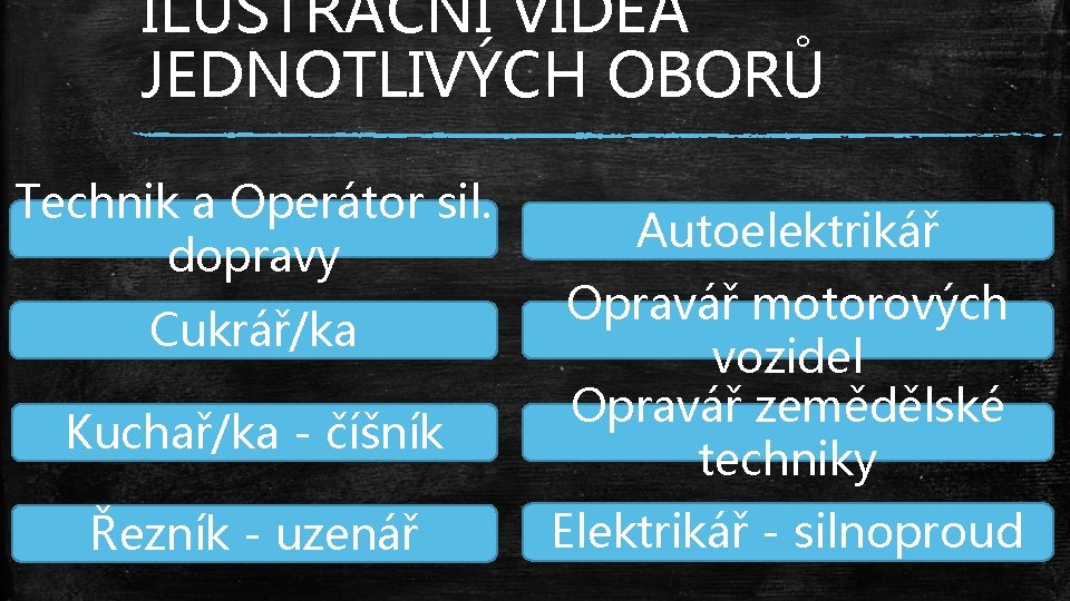 ILUSTRAČNÍ VIDEA JEDNOTLIVÝCH OBORŮ Technik a Operátor sil. dopravy Cukrář/ka Kuchař/ka - číšník Řezník