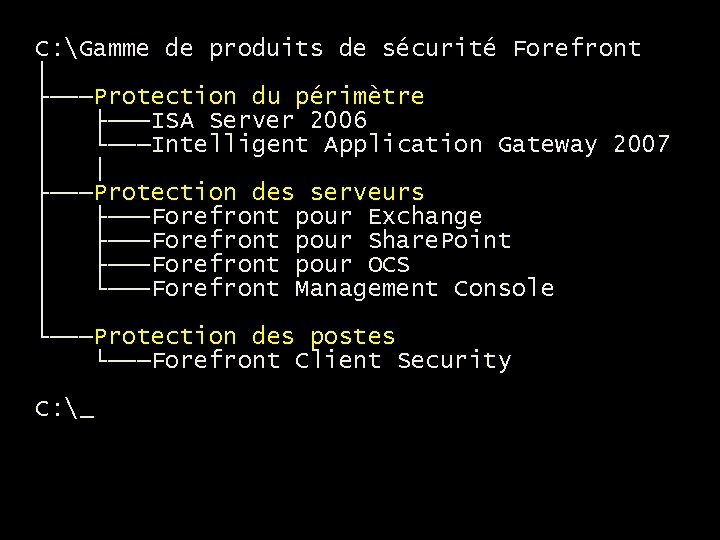 C: Gamme de produits de sécurité Forefront │ ├───Protection du périmètre │ ├───ISA Server