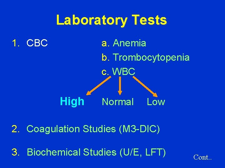 Laboratory Tests 1. CBC a. Anemia b. Trombocytopenia c. WBC High Normal Low 2.