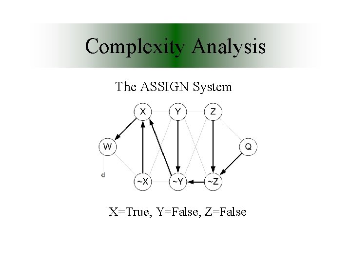 Complexity Analysis The ASSIGN System X=True, Y=False, Z=False 