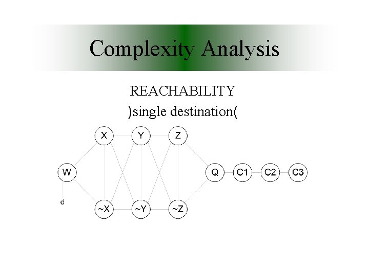 Complexity Analysis REACHABILITY )single destination( 