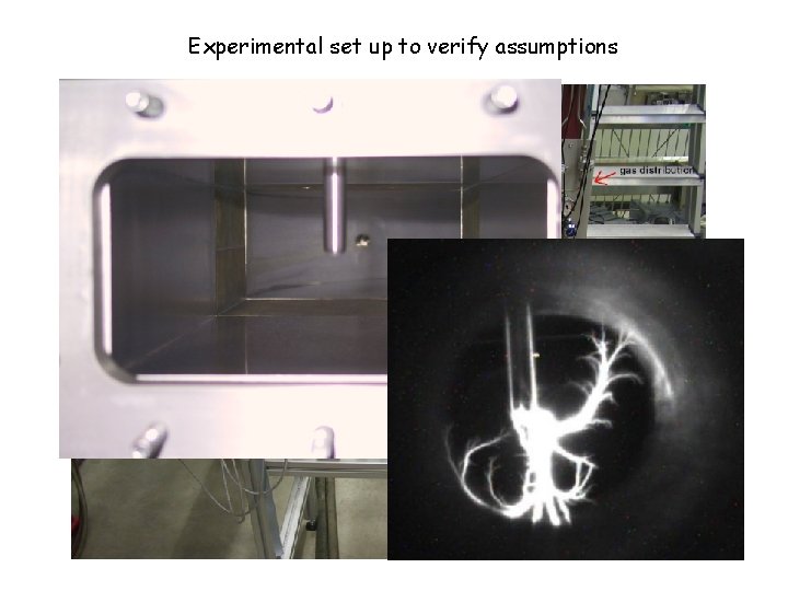 Experimental set up to verify assumptions 